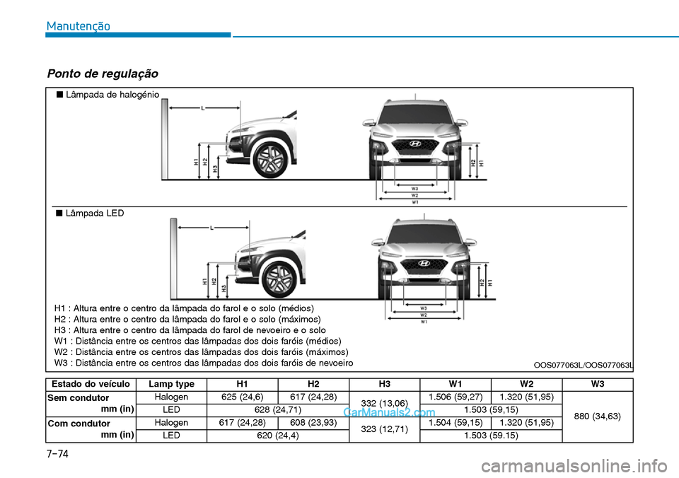 Hyundai Kona 2018  Manual do proprietário (in Portuguese) 7-74
Manutenção
Ponto de regula