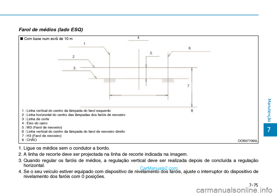 Hyundai Kona 2018  Manual do proprietário (in Portuguese) 7-75
7
Manutenção
Farol de m