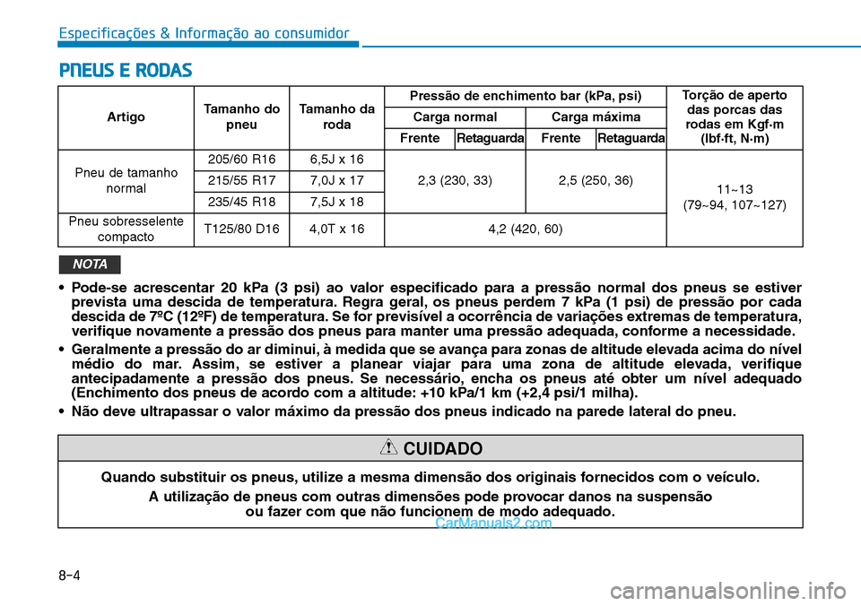 Hyundai Kona 2018  Manual do proprietário (in Portuguese) Especificações & Informação ao consumidor
8-4
ArtigoTamanho do
pneu Tamanho da
roda Press