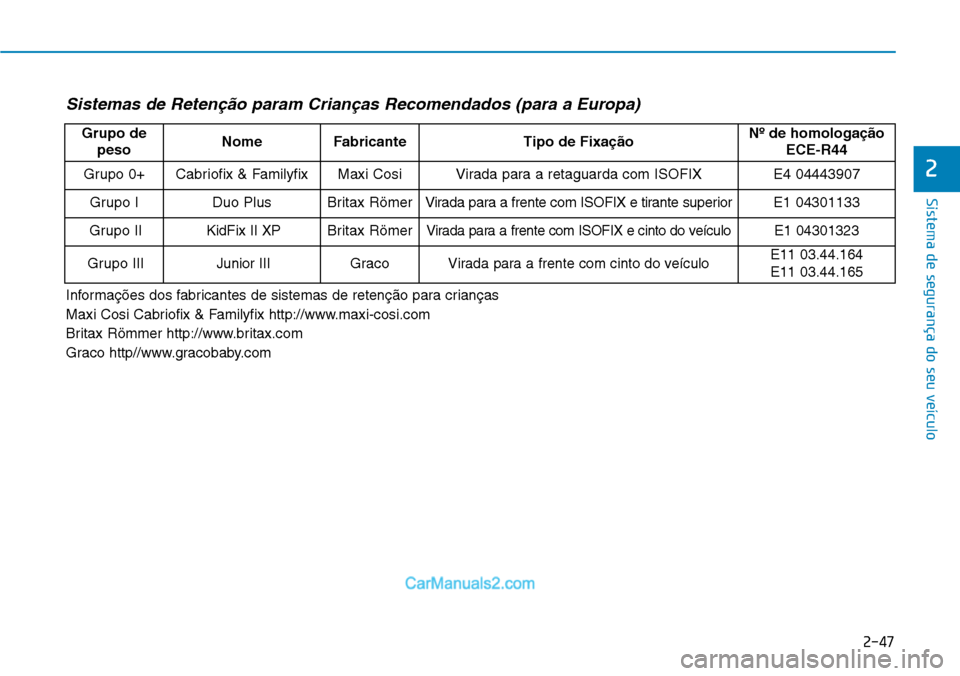 Hyundai Kona 2018 Manual do proprietário (in Portuguese) 2-47
Sistema de segurança do seu veículo
2
Sistemas de Reten Hyundai Kona 2018 Manual do proprietário (in Portuguese) 2-47
Sistema de segurança do seu veículo
2
Sistemas de Reten
