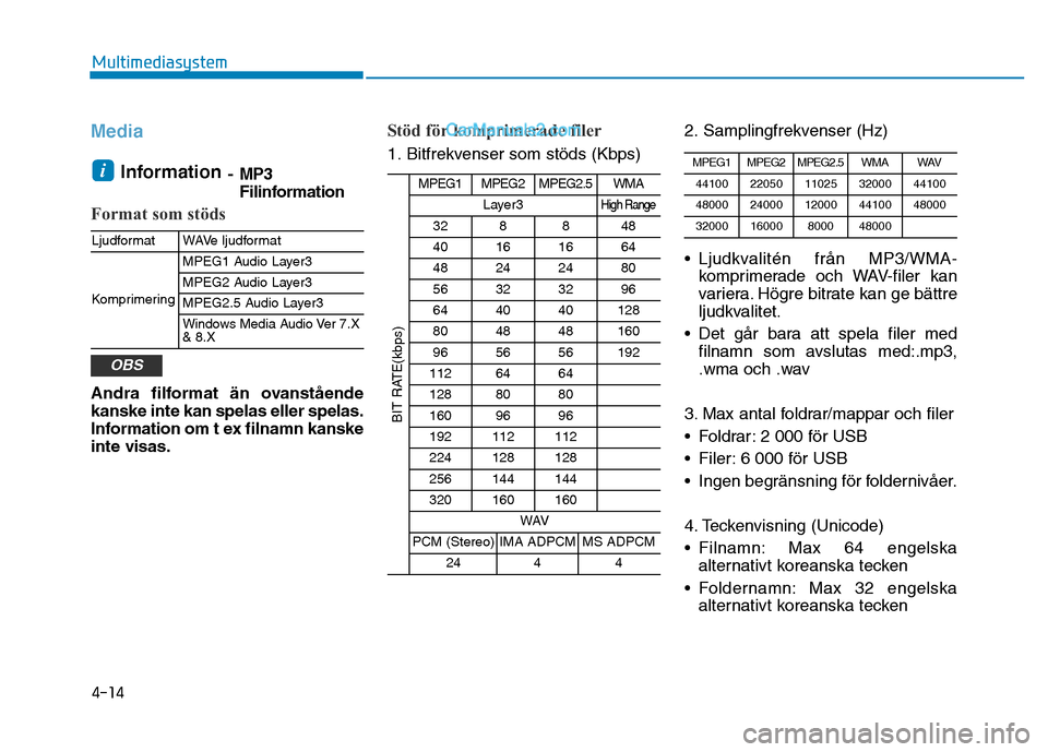 Hyundai Kona 2018  Ägarmanual (in Swedish) 4-14
Multimediasystem
Media
Information- MP3
Filinformation
Format som stöds
Andra filformat än ovanst