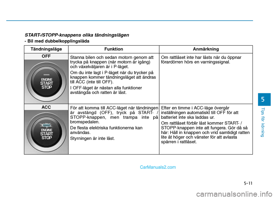 Hyundai Kona 2018  Ägarmanual (in Swedish) 5-11
Tips för körning
5
START-/STOPP-knappens olika t