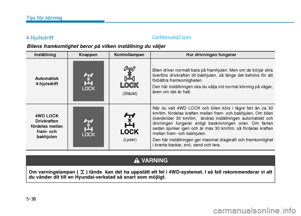 Hyundai Kona 2018 Ägarmanual (in Swedish) 5-38
Tips för körning
4-hjulsdrift
När du valt 4WD LOCK och bilen k Hyundai Kona 2018 Ägarmanual (in Swedish) 5-38
Tips för körning
4-hjulsdrift
När du valt 4WD LOCK och bilen k