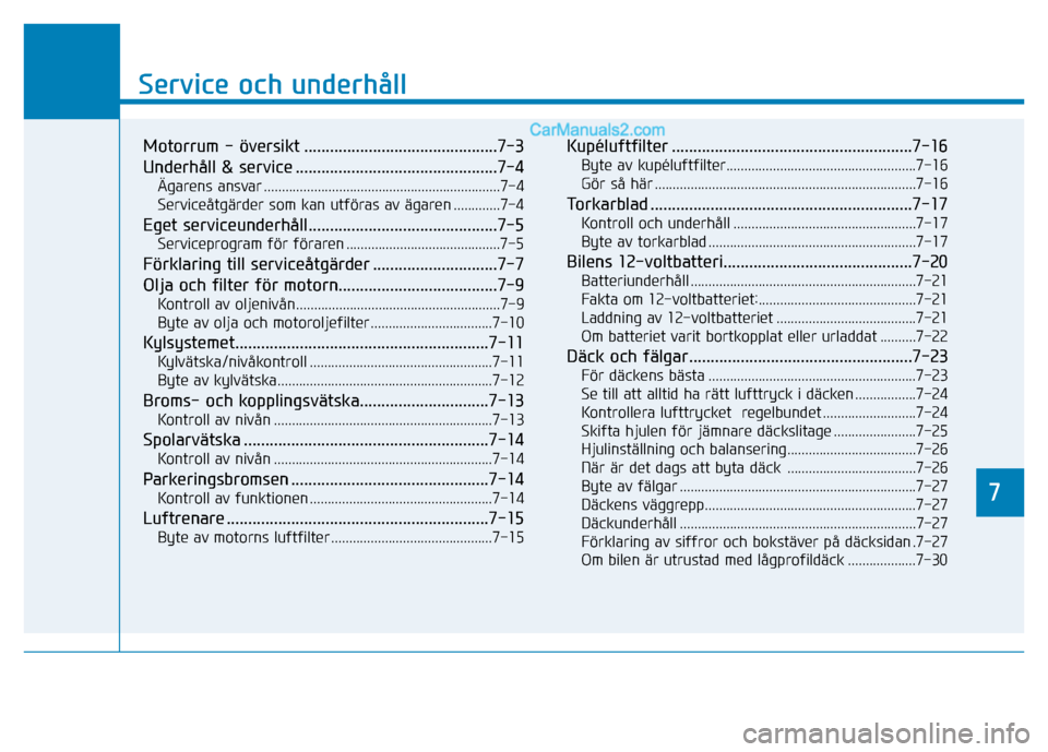 Hyundai Kona 2018  Ägarmanual (in Swedish) 7
Service och underhåll
7
Service och underhåll
Motorrum - översikt .............................................7-3 
Underhåll & service ...............................................7-4Ägarens