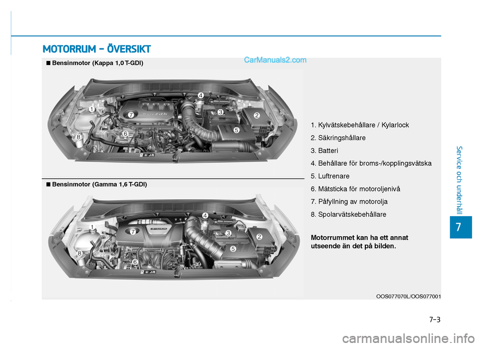 Hyundai Kona 2018  Ägarmanual (in Swedish) 7-3
7
Service och underhåll
MOTORRUM - ÖVERSIKT
1. Kylv
