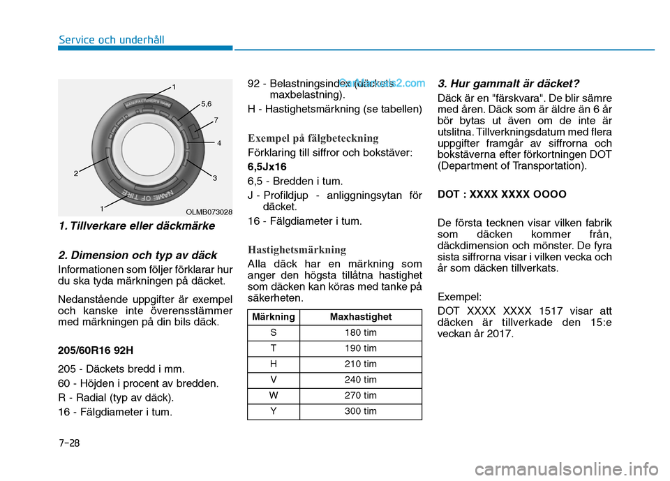 Hyundai Kona 2018  Ägarmanual (in Swedish) 7-28
Service och underhåll
1. Tillverkare eller d