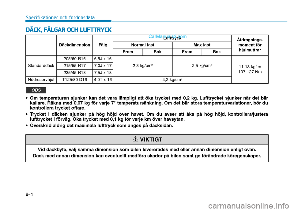 Hyundai Kona 2018 Ägarmanual (in Swedish) 8-4
Specifikationer och fordonsdata
DÄCK, FÄLGAR OCH LUFTTRYCK
Däckdimension FälgLufttryck
Åtdragnings-
moment f Hyundai Kona 2018 Ägarmanual (in Swedish) 8-4
Specifikationer och fordonsdata
DÄCK, FÄLGAR OCH LUFTTRYCK
Däckdimension FälgLufttryck
Åtdragnings-
moment f