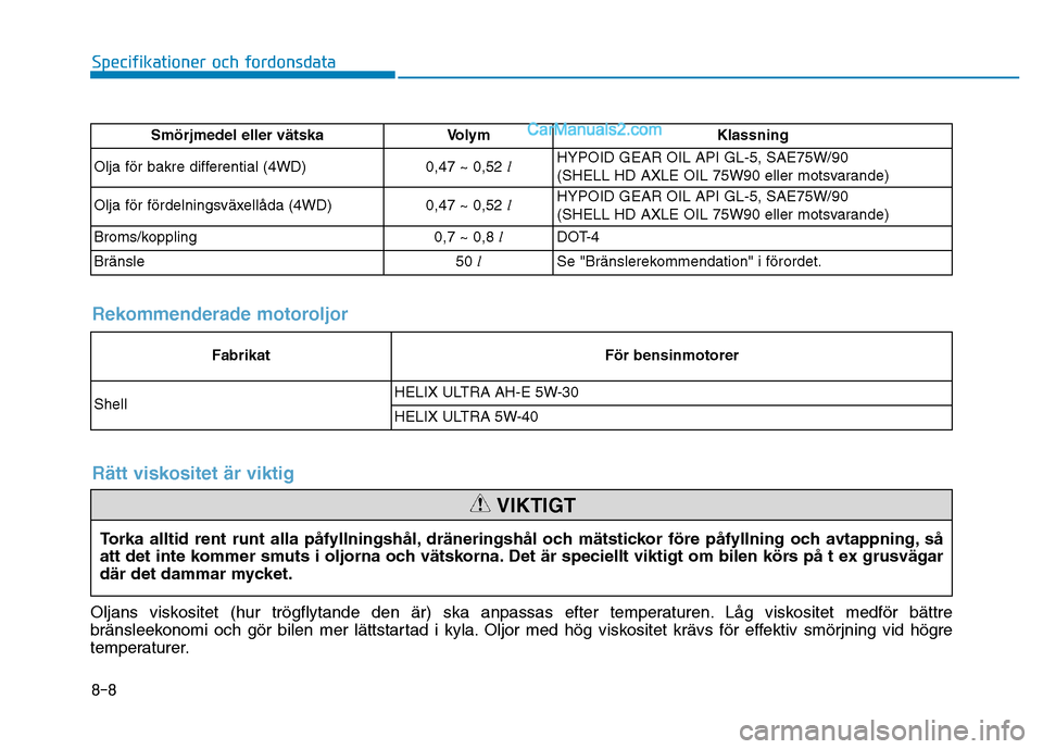 Hyundai Kona 2018 Ägarmanual (in Swedish) 8-8
Specifikationer och fordonsdata
Oljans viskositet (hur tr Hyundai Kona 2018 Ägarmanual (in Swedish) 8-8
Specifikationer och fordonsdata
Oljans viskositet (hur tr