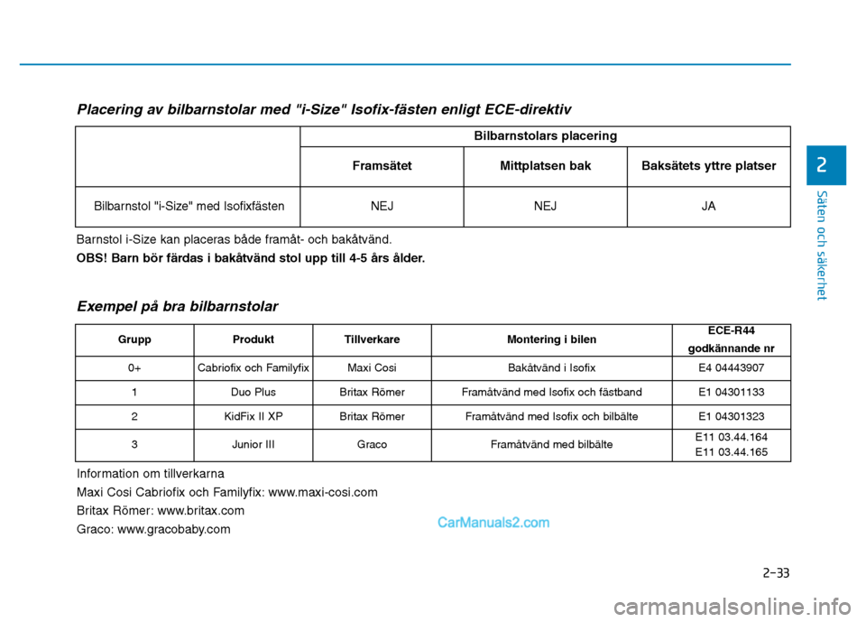 Hyundai Kona 2018  Ägarmanual (in Swedish) 2-33
Säten och säkerhet 
2
Exempel p