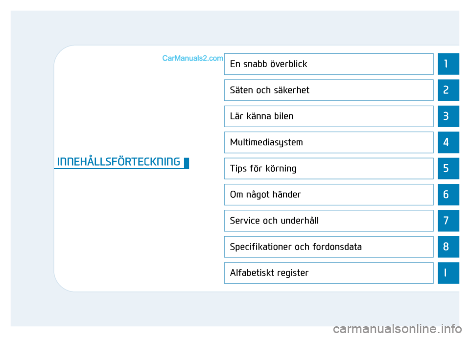 Hyundai Kona 2018  Ägarmanual (in Swedish) 1
2
3
4
5
6
7
8
I
En snabb överblick
Säten och säkerhet
Lär känna bilen
Multimediasystem
Tips för körning
Om något händer
Service och underhåll
Specifikationer och fordonsdata 
Alfabetiskt r