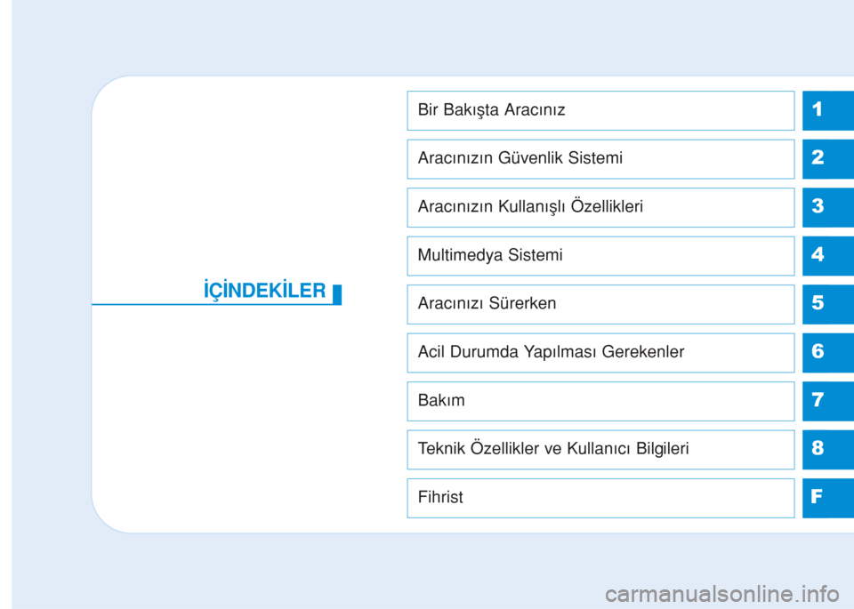 Hyundai Kona 2018  Kullanım Kılavuzu (in Turkish) 1
2
3
4
5
6
7
8
F
Bir Bakışta Aracınız
Aracınızın Güvenlik Sistemi
Aracınızın Kullanışlı Özellikleri
Multimedya Sistemi
Aracınızı Sürerken
Acil Durumda Yapılması Gerekenler
Bakım