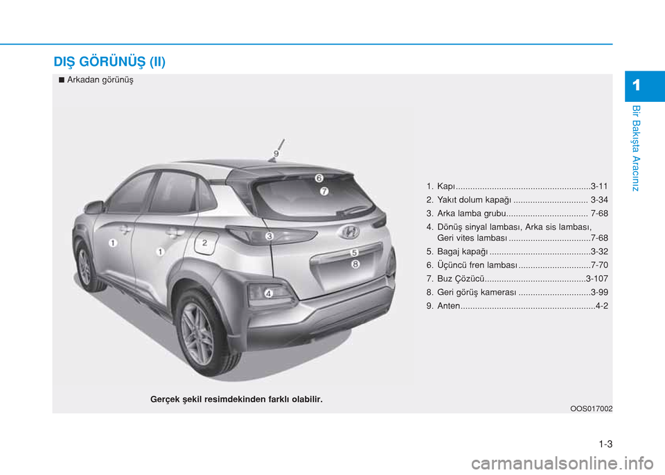 Hyundai Kona 2018  Kullanım Kılavuzu (in Turkish) 1-3
Bir Bakışta Aracınız
DIŞ GÖRÜNÜŞ (II)
1
1. Kapı........................................................3-11
2. Yakıt dolum kapağı ............................... 3-34
3. Arka lamba gr