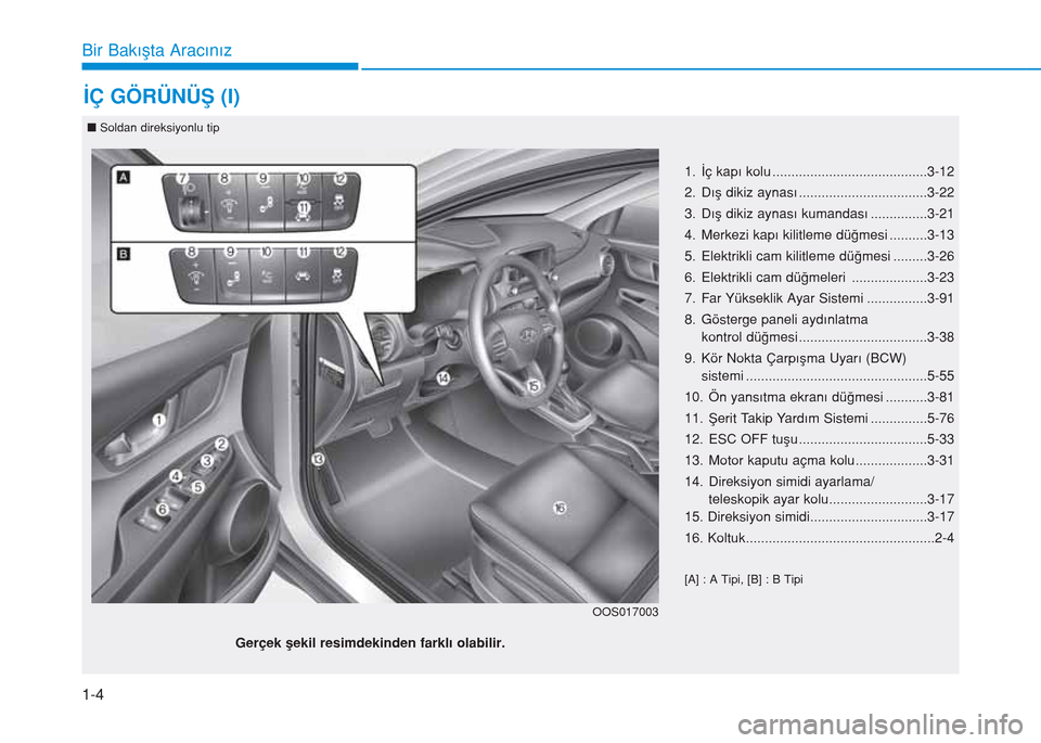 Hyundai Kona 2018  Kullanım Kılavuzu (in Turkish) 1-4
Bir Bakışta Aracınız
İÇ GÖRÜNÜŞ (I)
1. İç kapı kolu .........................................3-12
2. Dış dikiz aynası ..................................3-22
3. Dış dikiz aynası 