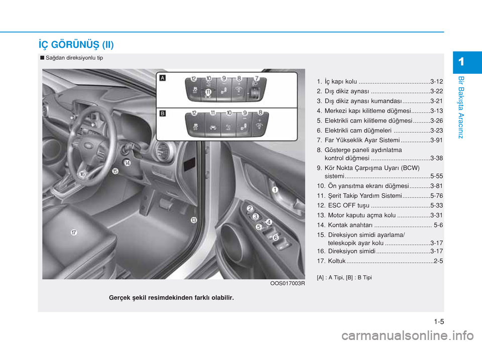 Hyundai Kona 2018  Kullanım Kılavuzu (in Turkish) 1-5
Bir Bakışta Aracınız
İÇ GÖRÜNÜŞ (II)
1
1. İç kapı kolu .........................................3-12
2. Dış dikiz aynası ..................................3-22
3. Dış dikiz aynas