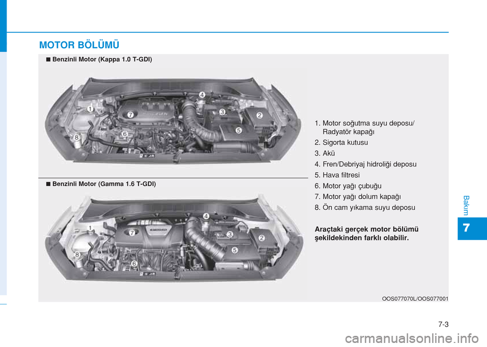 Hyundai Kona 2018  Kullanım Kılavuzu (in Turkish) 7-3
7
Bakım
MOTOR BÖLÜMÜ
1. Motor soğutma suyu deposu/
Radyatör kapağı
2. Sigorta kutusu
3. Akü
4. Fren/Debriyaj hidroliği deposu
5. Hava filtresi
6. Motor yağı çubuğu
7. Motor yağı do