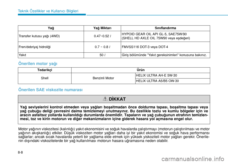Hyundai Kona 2018  Kullanım Kılavuzu (in Turkish) 8-8
Teknik Özellikler ve Kullanıcı Bilgileri
YağYağ Miktarı Sınıflandırma
Transfer kutusu yağı (4WD) 0.47~0.52 lHYPOID GEAR OIL API GL-5, SAE75W/90
(SHELL HD AXLE OIL 75W90 veya eşdeğeri)