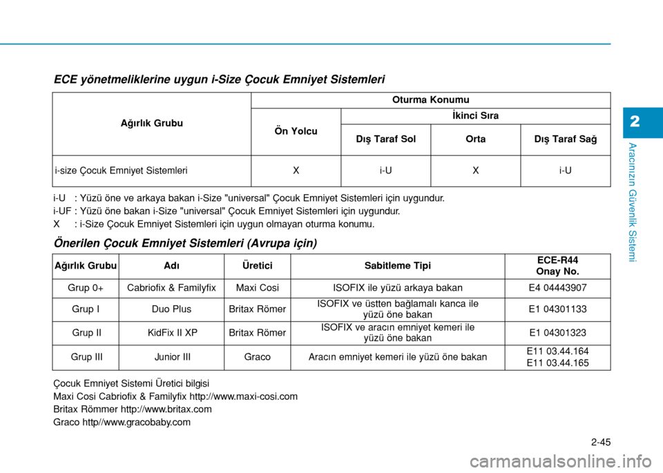 Hyundai Kona 2018 Kullanım Kılavuzu (in Turkish) 2-45
Aracınızın Güvenlik Sistemi
2
ECE yönetmeliklerine uygun i-Size Çocuk Emniyet Sistemleri
i-U : Yüzü öne ve arkaya bakan i-Size "universal" Çocuk Emniyet Sistemleri için uygundur.
i-U Hyundai Kona 2018 Kullanım Kılavuzu (in Turkish) 2-45
Aracınızın Güvenlik Sistemi
2
ECE yönetmeliklerine uygun i-Size Çocuk Emniyet Sistemleri
i-U : Yüzü öne ve arkaya bakan i-Size "universal" Çocuk Emniyet Sistemleri için uygundur.
i-U