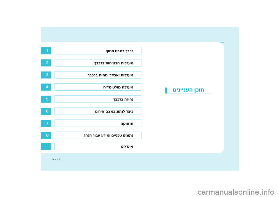 Hyundai Kona 2018  הוראות תפעול לנהג 11
א
םיניינעה ןכות 
ר
ףוטח ט\fמ\f ך\fכ
רעמ
ר\f תוחיט\fה תוכ
ך\fכרעמ
ר\f תוחונ ירזי\fאו תוכ
ך\fכרעמ
הידמיטלומ תכ
ר\f הגיהנ
