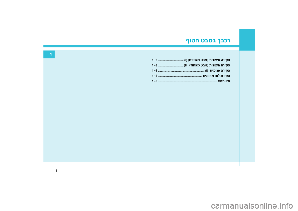 Hyundai Kona 2018  הוראות תפעול לנהג 1
1-
