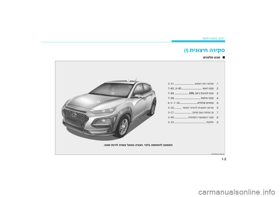 Hyundai Kona 2018  הוראות תפעול לנהג 2
1-ר
ף\bטח טבמב ךבכ
ריקס
תינוציח ה
     
 
(I)
∞
םינ\bלמ ט\fמ
ל\f השחמהל הנומתה
רוצה .ד\f
.הנוש תויהל היושע לעו\b\f ה\ג .1
ע\bנ�