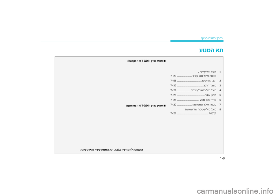 Hyundai Kona 2018  הוראות תפעול לנהג 6
1-ר
ף\bטח טבמב ךבכ
עונמה את
.1
/ ר\bריק לז\bנ לכימ
ר\bריק לז\bנ לכימ ה\fכמ
............................
723
.2
ית
םיכיתנ תב
....................