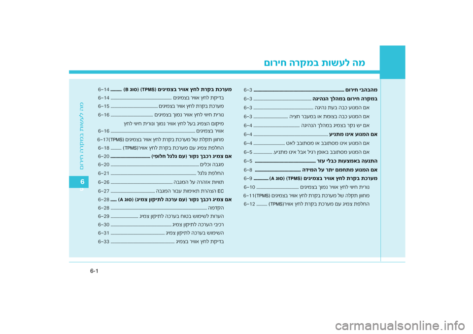 Hyundai Kona 2018  הוראות תפעול לנהג 1
6-
רקמב ת\bשעל המ
ם\bריח ה