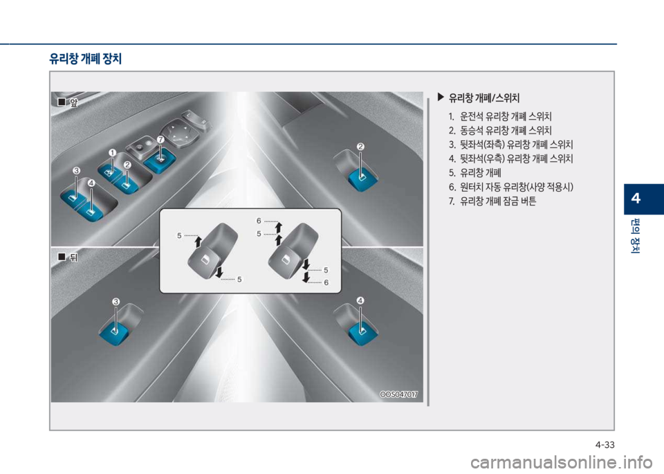Hyundai Kona 2017  코나 OS - 사용 설명서 (in Korean) 태-33
편의보장치
4
보▶유리창보개폐탐스위치
1.보 운전