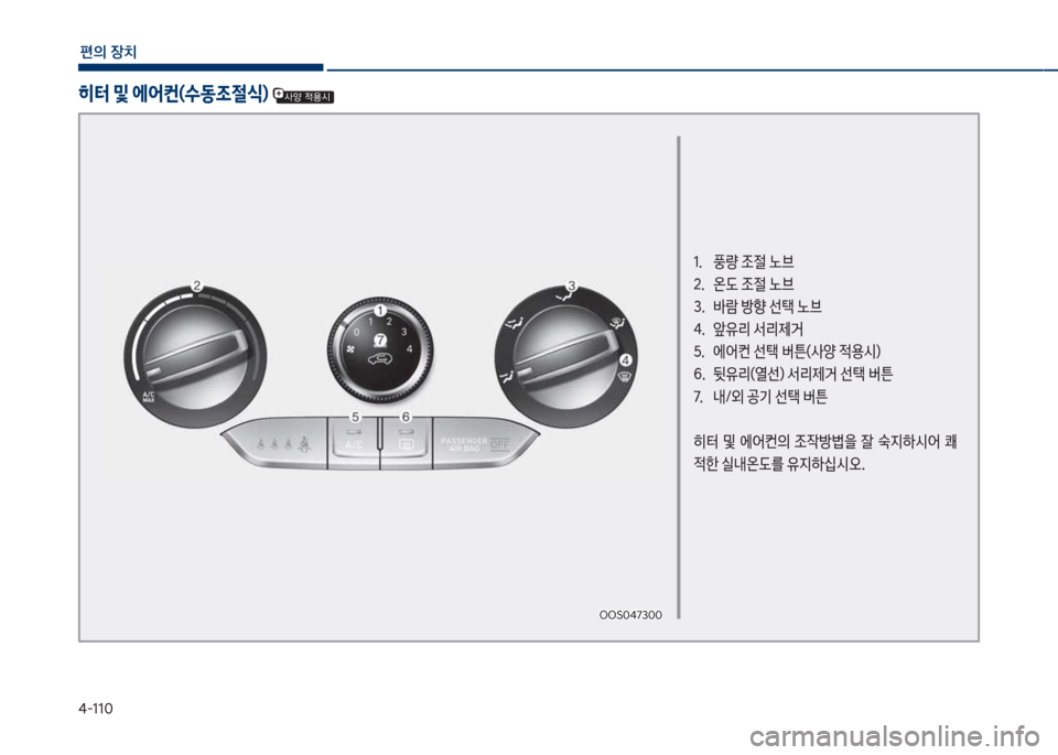 Hyundai Kona 2017  코나 OS - 사용 설명서 (in Korean) 태-11혹
편의보장치
히터 및 에어컨(수동조절	) 
1.보보 풍량보
