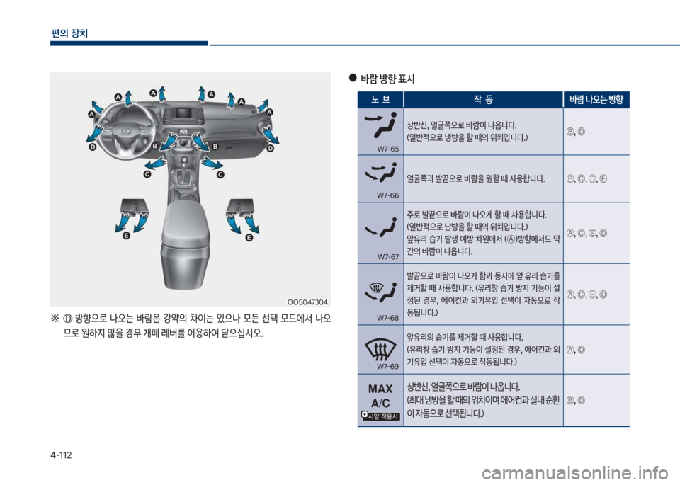 Hyundai Kona 2017  코나 OS - 사용 설명서 (in Korean) 태-112
편의보장치
차차름혹태73혹태차차름혹태73혹태
보●