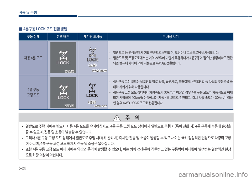 Hyundai Kona 2017  코나 OS - 사용 설명서 (in Korean) 5-26
	&동보및보주텤
보
0 태륜구동보L차CK보}드보전환보방