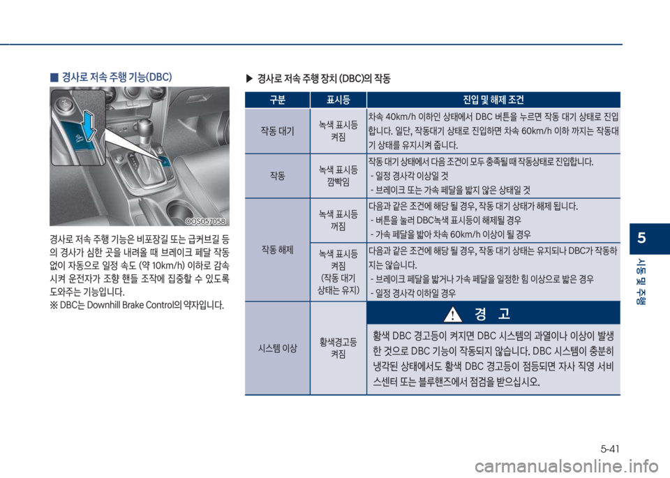 Hyundai Kona 2017  코나 OS - 사용 설명서 (in Korean) 5-41
	&동보및보주텤
5
보
0 경사