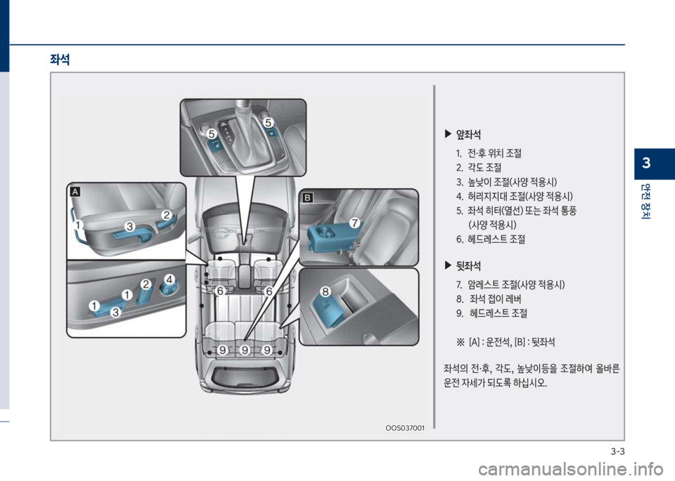 Hyundai Kona 2017  코나 OS - 사용 설명서 (in Korean) 3-3
안전보장치
3
보▶앞좌