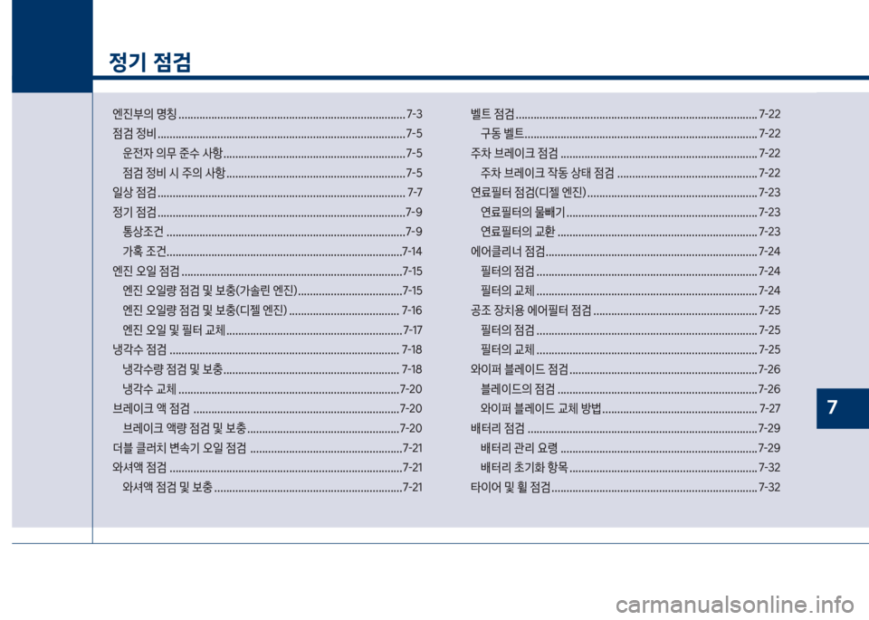 Hyundai Kona 2017  코나 OS - 사용 설명서 (in Korean) 1
정기 점검
엔진부의보명칭보............................................................................ 7-3 

|검보
비보..............................................................