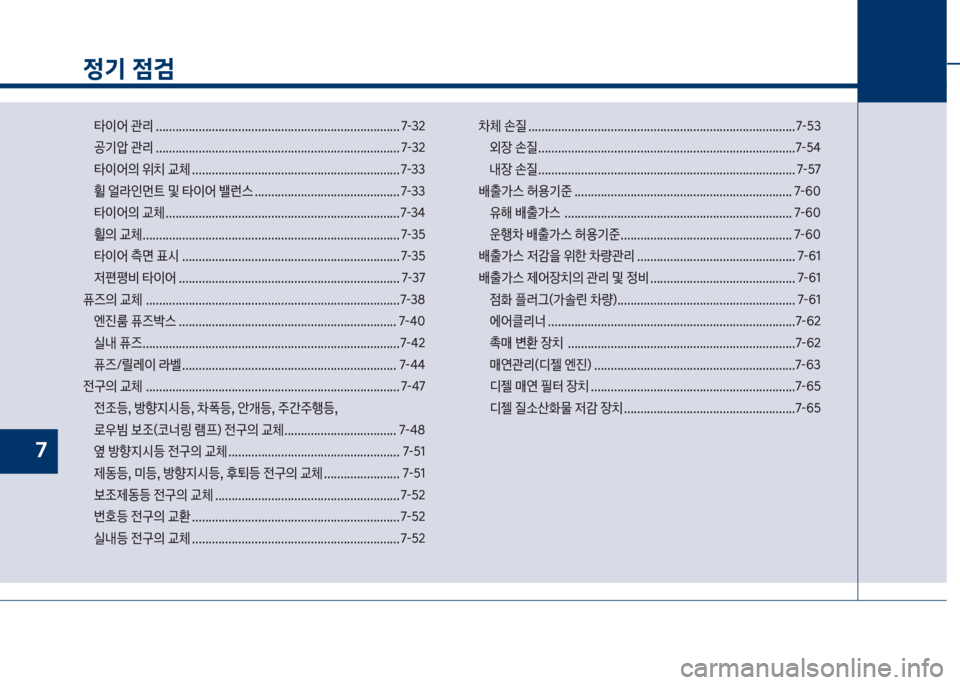 Hyundai Kona 2017  코나 OS - 사용 설명서 (in Korean) 정기 점검
타
I어보관리보.......................................................................... 7-32 
공기	