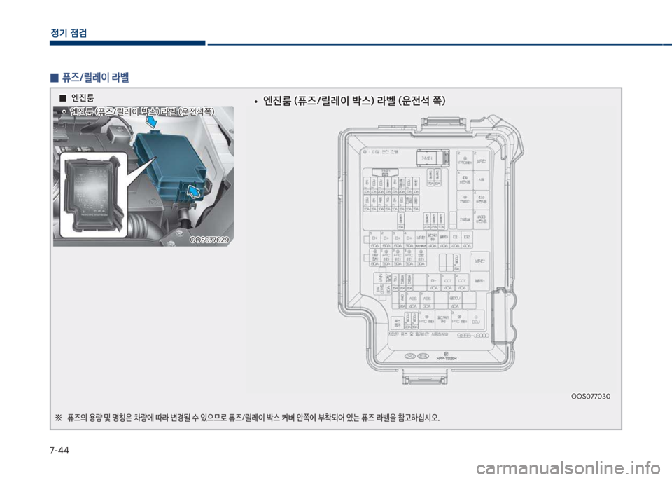 Hyundai Kona 2017  코나 OS - 사용 설명서 (in Korean) 7-태태
정기 점검
 
0 퓨즈호릴레이 라벨
차차S혹77혹3혹차차S혹77혹3혹
차차S혹77혹2화
차차S혹77혹2화
좋보 퓨
