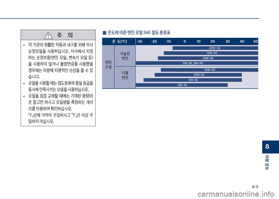 Hyundai Kona 2017  코나 OS - 사용 설명서 (in Korean) 8-5
차량 
보
8
   주       의
 
• ?  기관의  원활한  
X동과  내