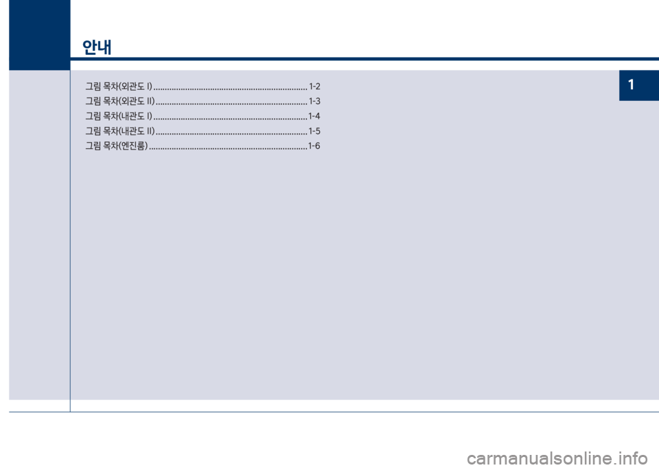 Hyundai Kona 2017  코나 OS - 사용 설명서 (in Korean) 안내
그? ~차(외관도 I) .................................................................... 1-2 
그? ~차(외관도 II) ................................................................... 