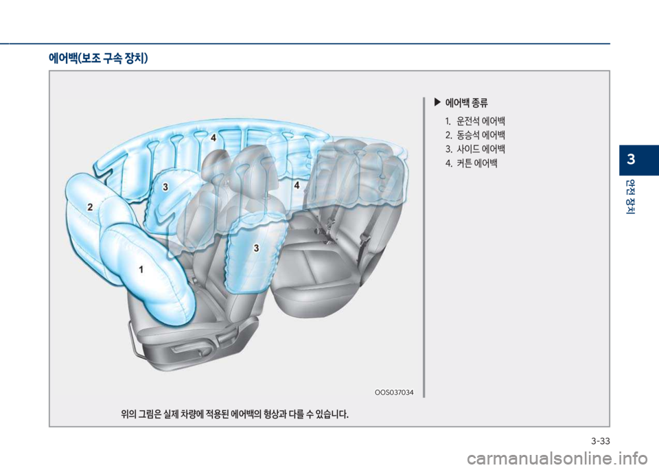 Hyundai Kona 2017  코나 OS - 사용 설명서 (in Korean) 3-33
안전보장치
3
에어백(보조 구속 장치)
보▶에어백보종류
1.큽 운전