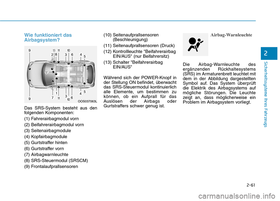 Hyundai Kona EV 2020 Betriebsanleitung (in German) 2-61
Sicherheitssysteme Ihres Fahrzeugs
2
Wie funktioniert das
Airbagsystem?
Das SRS-System besteht aus den
folgenden Komponenten:
(1) Fahrerairbagmodul vorn
(2) Beifahrerairbagmodul vorn
(3) Seitenai Hyundai Kona EV 2020 Betriebsanleitung (in German) 2-61
Sicherheitssysteme Ihres Fahrzeugs
2
Wie funktioniert das
Airbagsystem?
Das SRS-System besteht aus den
folgenden Komponenten:
(1) Fahrerairbagmodul vorn
(2) Beifahrerairbagmodul vorn
(3) Seitenai