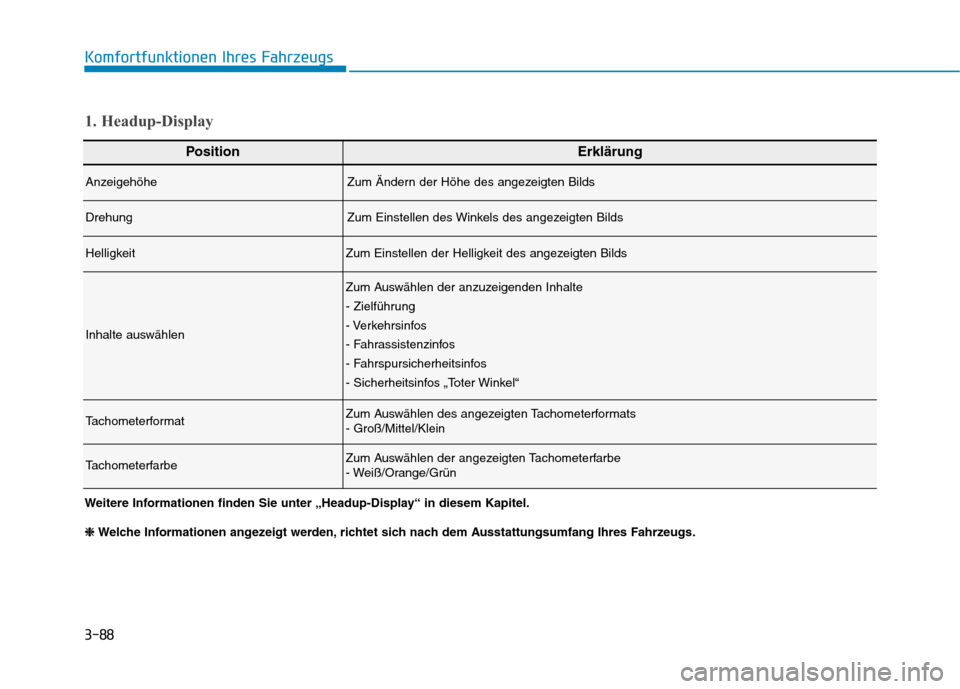 Hyundai Kona EV 2020  Betriebsanleitung (in German) 3-88
Komfortfunktionen Ihres Fahrzeugs
PositionErklärung
Anzeigehöhe Zum Ändern der Höhe des angezeigten Bilds
Drehung Zum Einstellen des Winkels des angezeigten Bilds
Helligkeit Zum Einstellen de