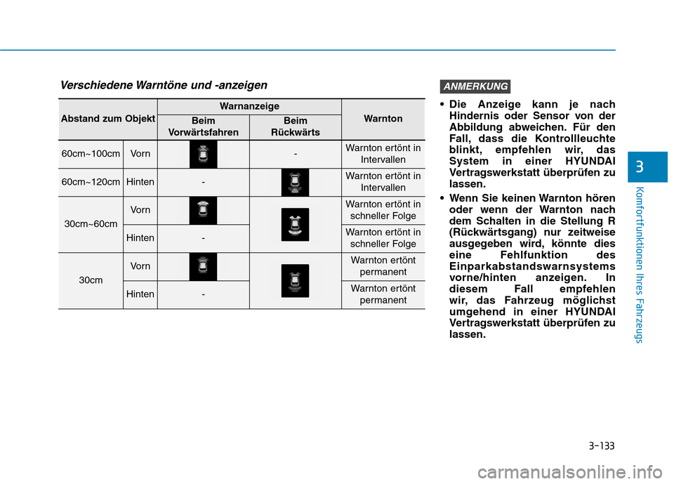 Hyundai Kona EV 2020 Betriebsanleitung (in German) 3-133
Komfortfunktionen Ihres Fahrzeugs
3
Die Anzeige kann je nach
Hindernis oder Sensor von der
Abbildung abweichen. Für den
Fall, dass die Kontrollleuchte
blinkt, empfehlen wir, das
System in eine Hyundai Kona EV 2020 Betriebsanleitung (in German) 3-133
Komfortfunktionen Ihres Fahrzeugs
3
Die Anzeige kann je nach
Hindernis oder Sensor von der
Abbildung abweichen. Für den
Fall, dass die Kontrollleuchte
blinkt, empfehlen wir, das
System in eine