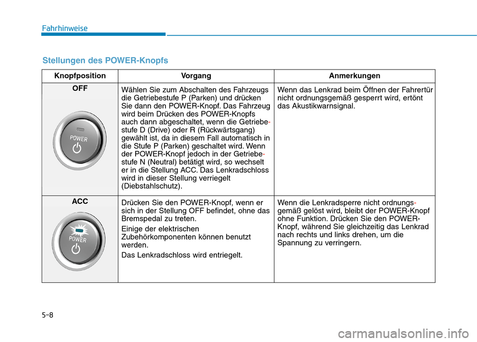Hyundai Kona EV 2020 Betriebsanleitung (in German) 5-8
Fahrhinweise
Stellungen des POWER-Knopfs
Knopfposition Vorgang Anmerkungen
OFF
Wählen Sie zum Abschalten des Fahrzeugs
die Getriebestufe P (Parken) und drücken
Sie dann den POWER-Knopf. Das Fahr Hyundai Kona EV 2020 Betriebsanleitung (in German) 5-8
Fahrhinweise
Stellungen des POWER-Knopfs
Knopfposition Vorgang Anmerkungen
OFF
Wählen Sie zum Abschalten des Fahrzeugs
die Getriebestufe P (Parken) und drücken
Sie dann den POWER-Knopf. Das Fahr