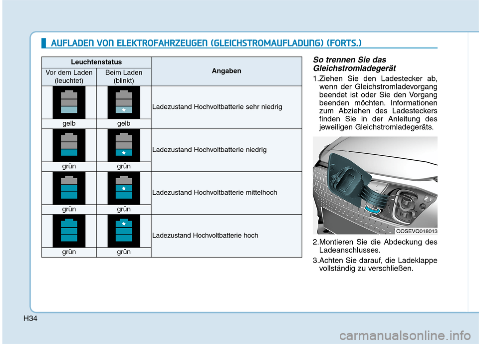 Hyundai Kona EV 2020  Betriebsanleitung (in German) H34
So trennen Sie das
Gleichstromladegerät 
1.Ziehen Sie den Ladestecker ab,
wenn der Gleichstromladevorgang
beendet ist oder Sie den Vorgang
beenden möchten. Informationen
zum Abziehen des Ladeste