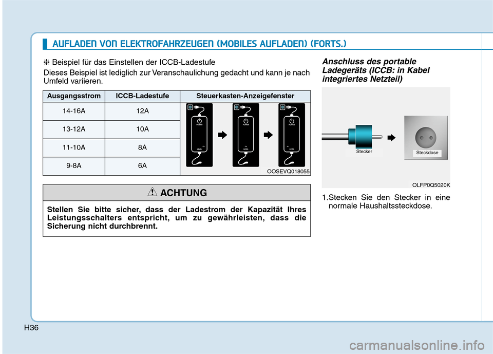 Hyundai Kona EV 2020  Betriebsanleitung (in German) H36
Anschluss des portable
Ladegeräts (ICCB: in Kabel
integriertes Netzteil)
1.Stecken Sie den Stecker in eine
normale Haushaltssteckdose.
OLFP0Q5020K
SteckerSteckdose
❈Beispiel für das Einstellen