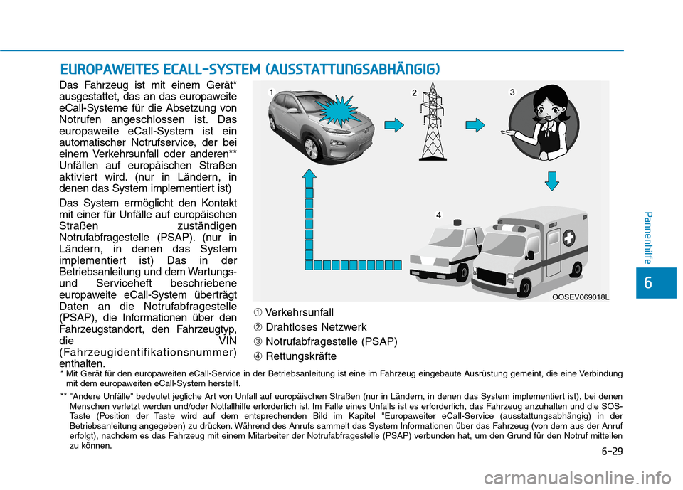 Hyundai Kona EV 2020 Betriebsanleitung (in German) 6-29
Pannenhilfe
Das Fahrzeug ist mit einem Gerät*
ausgestattet, das an das europaweite
eCall-Systeme für die Absetzung von
Notrufen angeschlossen ist. Das
europaweite eCall-System ist ein
automatis Hyundai Kona EV 2020 Betriebsanleitung (in German) 6-29
Pannenhilfe
Das Fahrzeug ist mit einem Gerät*
ausgestattet, das an das europaweite
eCall-Systeme für die Absetzung von
Notrufen angeschlossen ist. Das
europaweite eCall-System ist ein
automatis