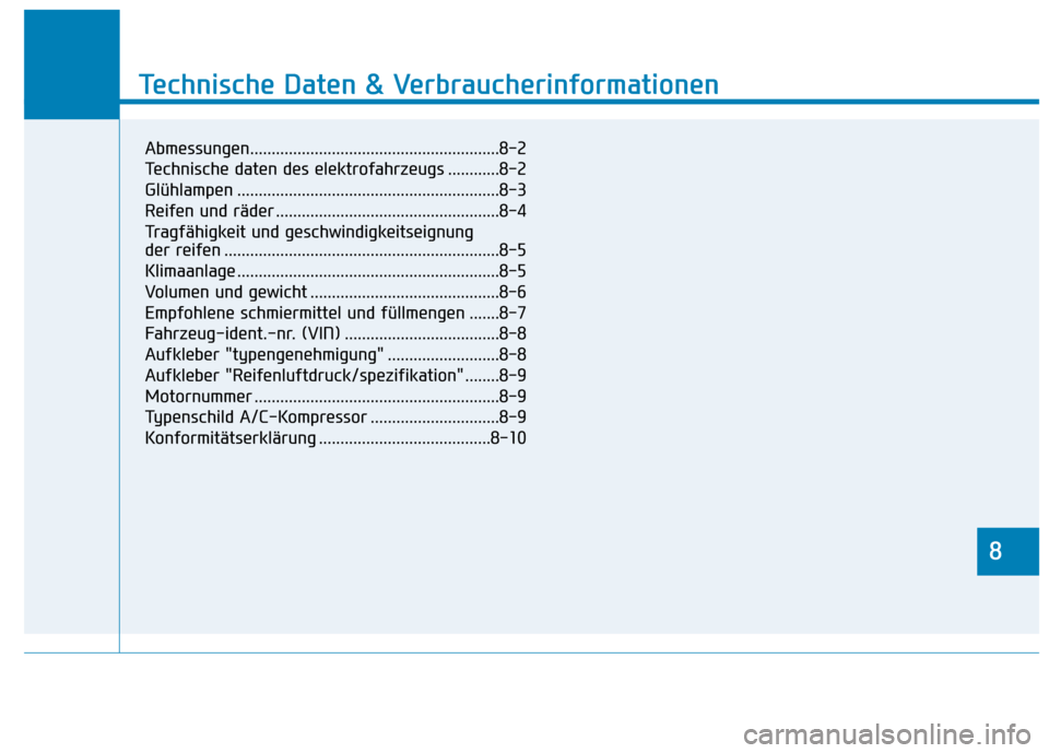 Hyundai Kona EV 2020 Betriebsanleitung (in German) 8
Technische Daten & Verbraucherinformationen
8
Technische Daten & Verbraucherinformationen
8
Abmessungen..........................................................8-2
Technische daten des elektrofahrz Hyundai Kona EV 2020 Betriebsanleitung (in German) 8
Technische Daten & Verbraucherinformationen
8
Technische Daten & Verbraucherinformationen
8
Abmessungen..........................................................8-2
Technische daten des elektrofahrz