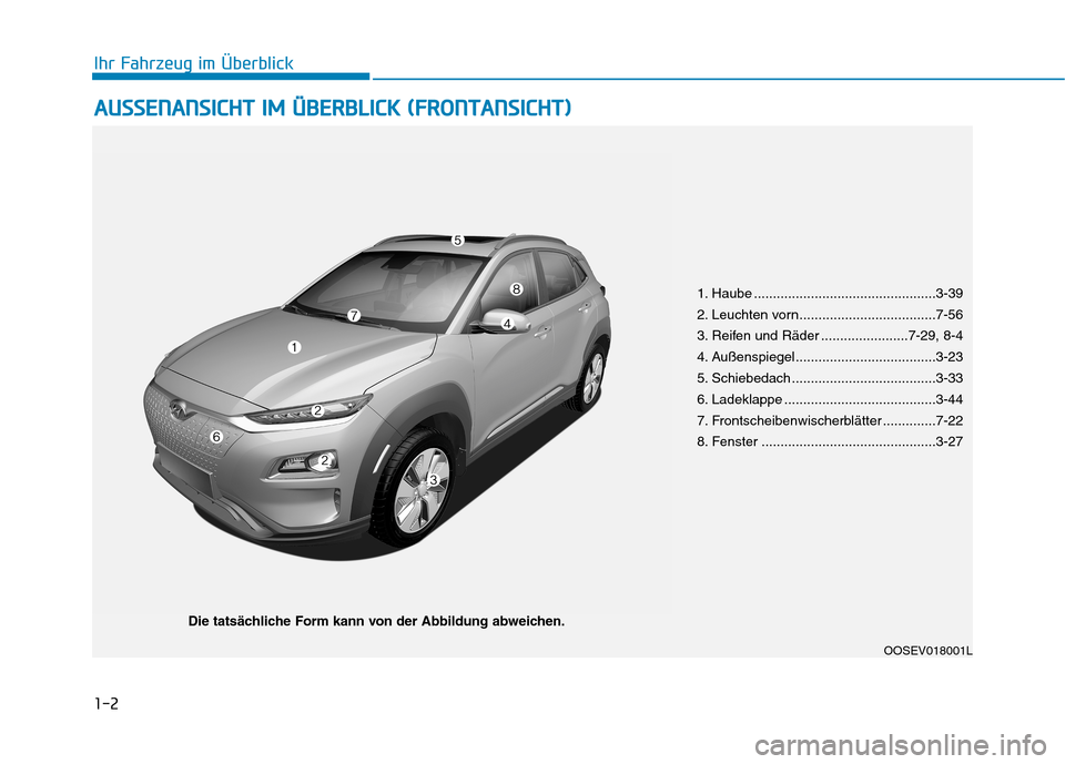 Hyundai Kona EV 2020 Betriebsanleitung (in German) 1-2
A AU
US
SS
SE
EN
NA
AN
NS
SI
IC
CH
HT
T
I
IM
M
Ü
ÜB
BE
ER
RB
BL
LI
IC
CK
K
(
(F
FR
RO
ON
NT
TA
AN
NS
SI
IC
CH
HT
T)
)
Ihr Fahrzeug im Überblick
OOSEV018001L
Die tatsächliche Form kann vo Hyundai Kona EV 2020 Betriebsanleitung (in German) 1-2
A AU
US
SS
SE
EN
NA
AN
NS
SI
IC
CH
HT
T
I
IM
M
Ü
ÜB
BE
ER
RB
BL
LI
IC
CK
K
(
(F
FR
RO
ON
NT
TA
AN
NS
SI
IC
CH
HT
T)
)
Ihr Fahrzeug im Überblick
OOSEV018001L
Die tatsächliche Form kann vo