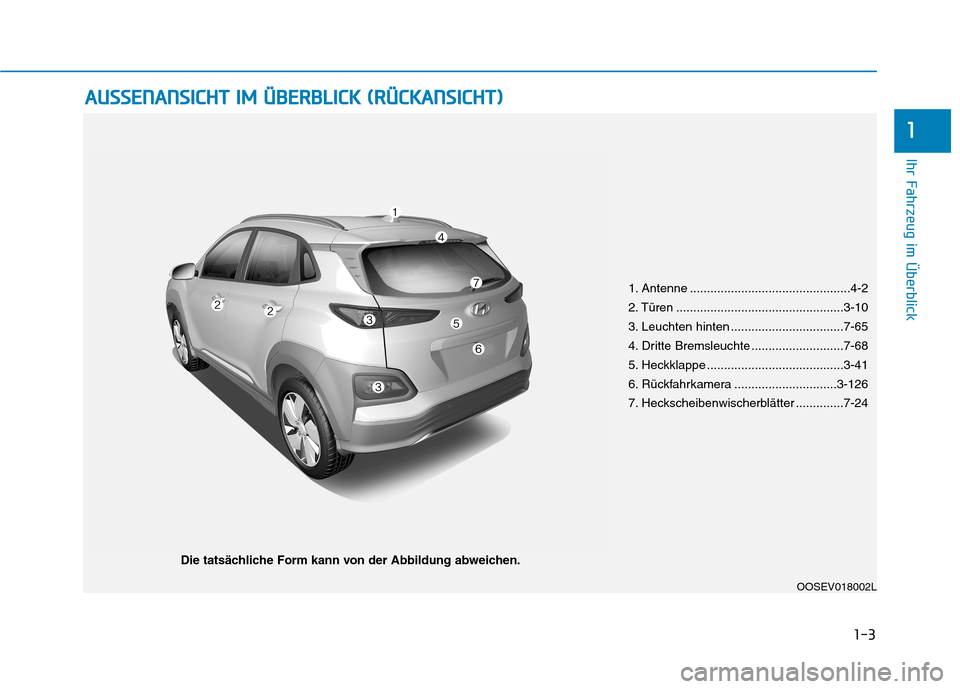 Hyundai Kona EV 2020 Betriebsanleitung (in German) 1. Antenne ...............................................4-2
2. Türen .................................................3-10
3. Leuchten hinten .................................7-65
4. Dritte Bremsle Hyundai Kona EV 2020 Betriebsanleitung (in German) 1. Antenne ...............................................4-2
2. Türen .................................................3-10
3. Leuchten hinten .................................7-65
4. Dritte Bremsle