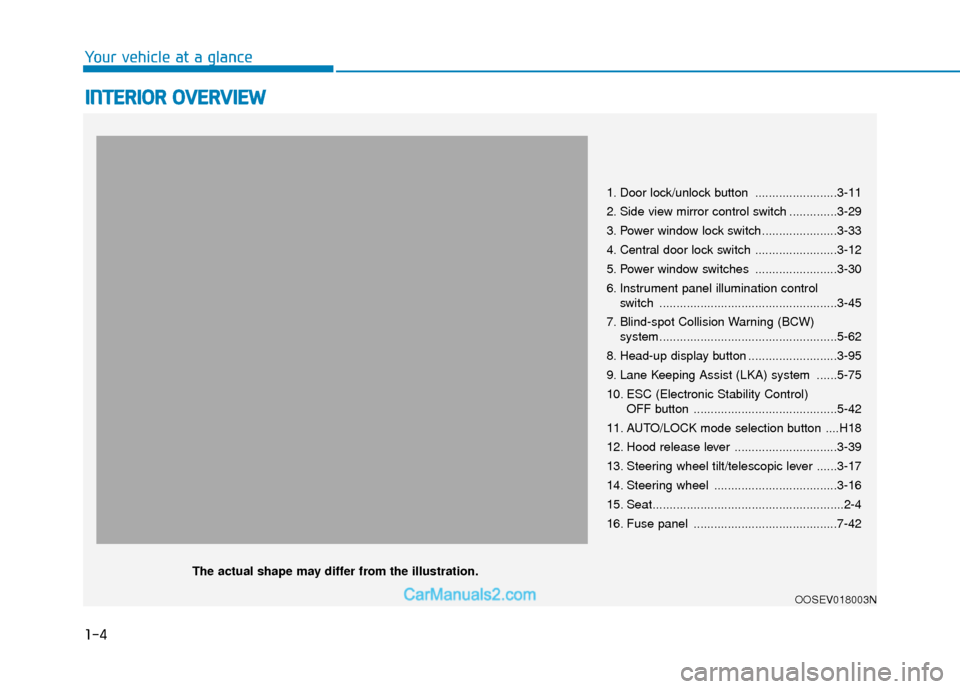 Hyundai Kona EV 2019  Owners Manual 1-4
Your vehicle at a glance
I
IN
N T
TE
ER
R I
IO
O R
R 
 O
O V
VE
ER
R V
V I
IE
E W
W  
 
1. Door lock/unlock button ........................3-11
2. Side view mirror control switch ..............3-2