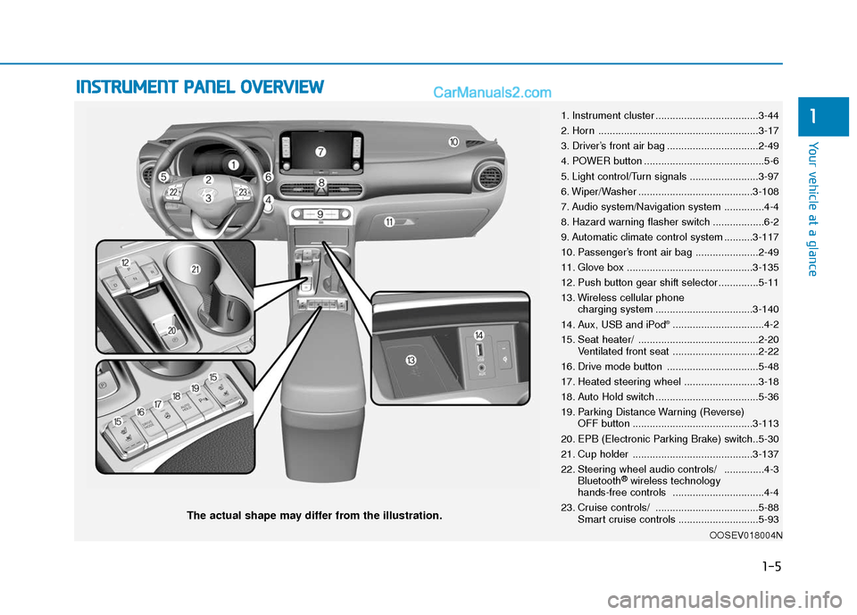 Hyundai Kona EV 2019 Owners Manual I
IN
N S
ST
T R
R U
U M
M E
EN
N T
T
P
P A
A N
N E
EL
L
O
O V
VE
ER
R V
V I
IE
E W
W
The actual shape may differ from the illustration.
1-5
Your vehicle at a glance
11. Instrument cluster .... Hyundai Kona EV 2019 Owners Manual I
IN
N S
ST
T R
R U
U M
M E
EN
N T
T
P
P A
A N
N E
EL
L
O
O V
VE
ER
R V
V I
IE
E W
W
The actual shape may differ from the illustration.
1-5
Your vehicle at a glance
11. Instrument cluster ....
